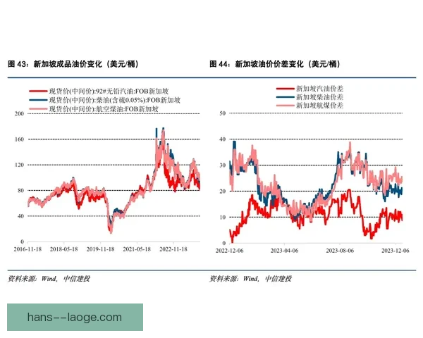 维尼修斯对阵莱比锡表现波动与英超稳定性变化观察研究